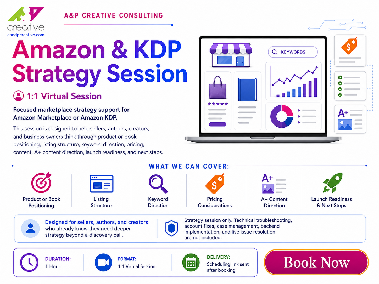 Amazon & KDP Strategy Session