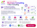 Business Consulting: 1-Hour Private Session