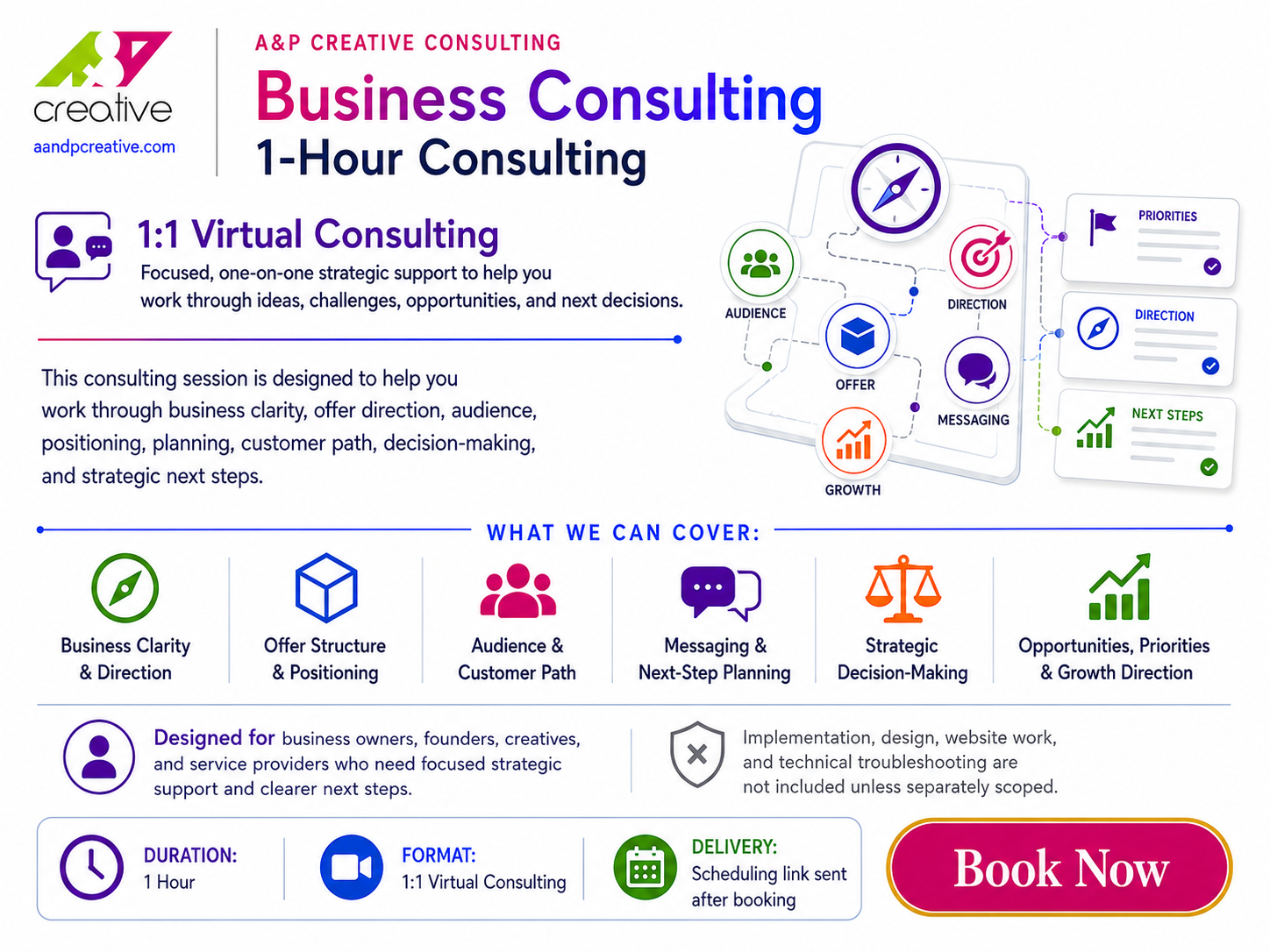 Business Consulting: 1-Hour Private Session