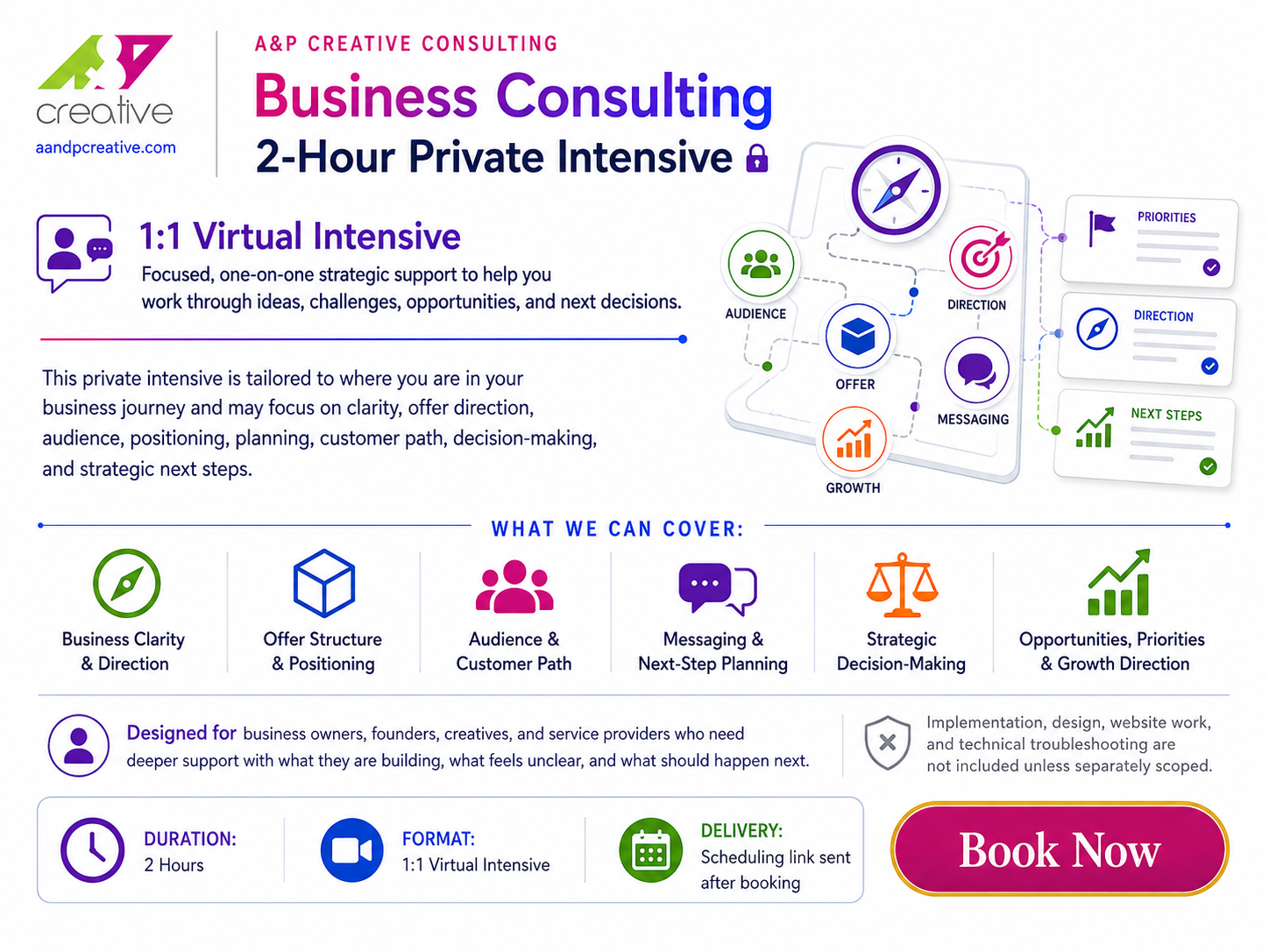 Business Consulting: 2-Hour Private Intensive