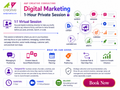 Digital Marketing: 1-Hour Private Session