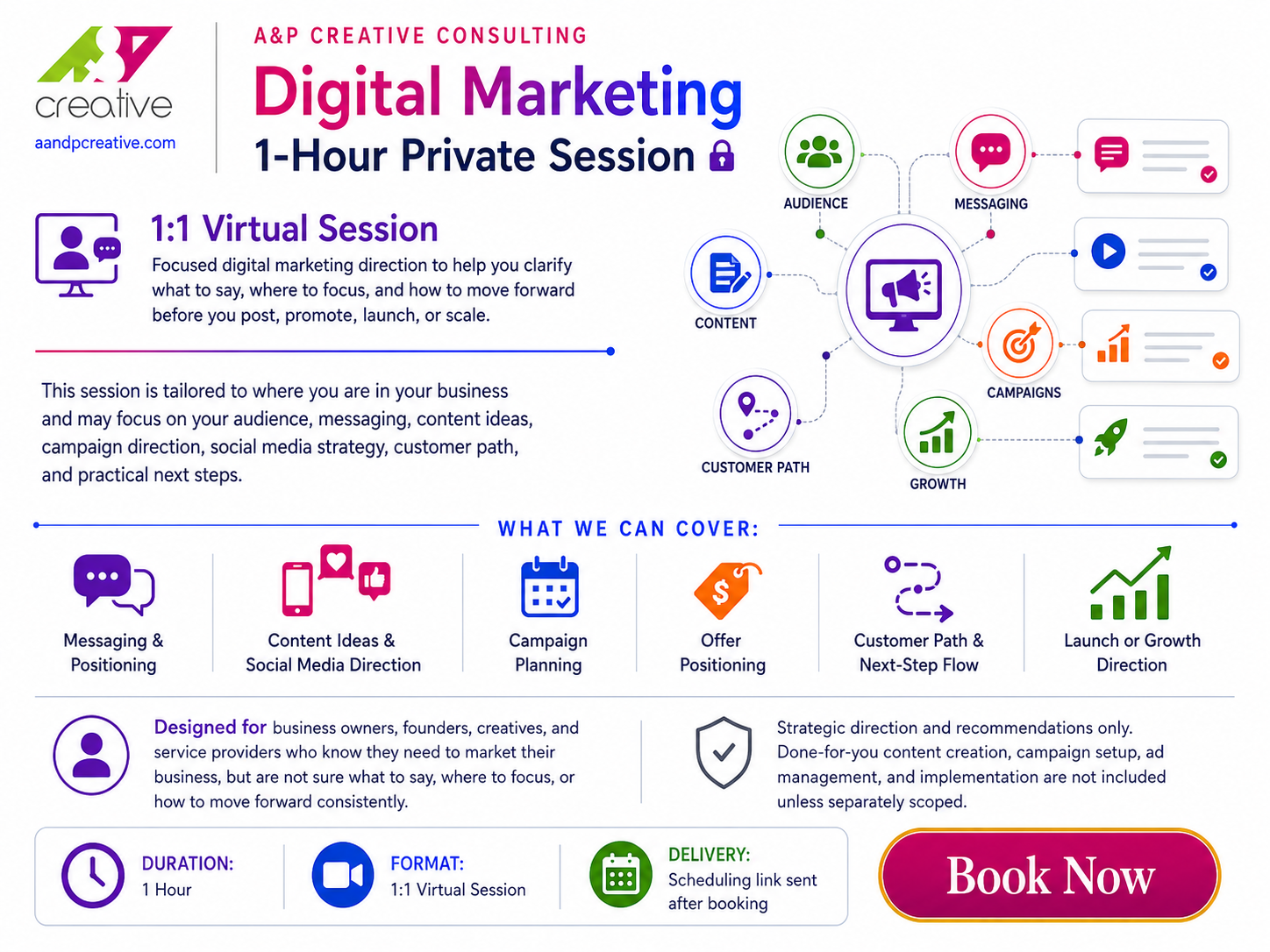 Digital Marketing: 1-Hour Private Session