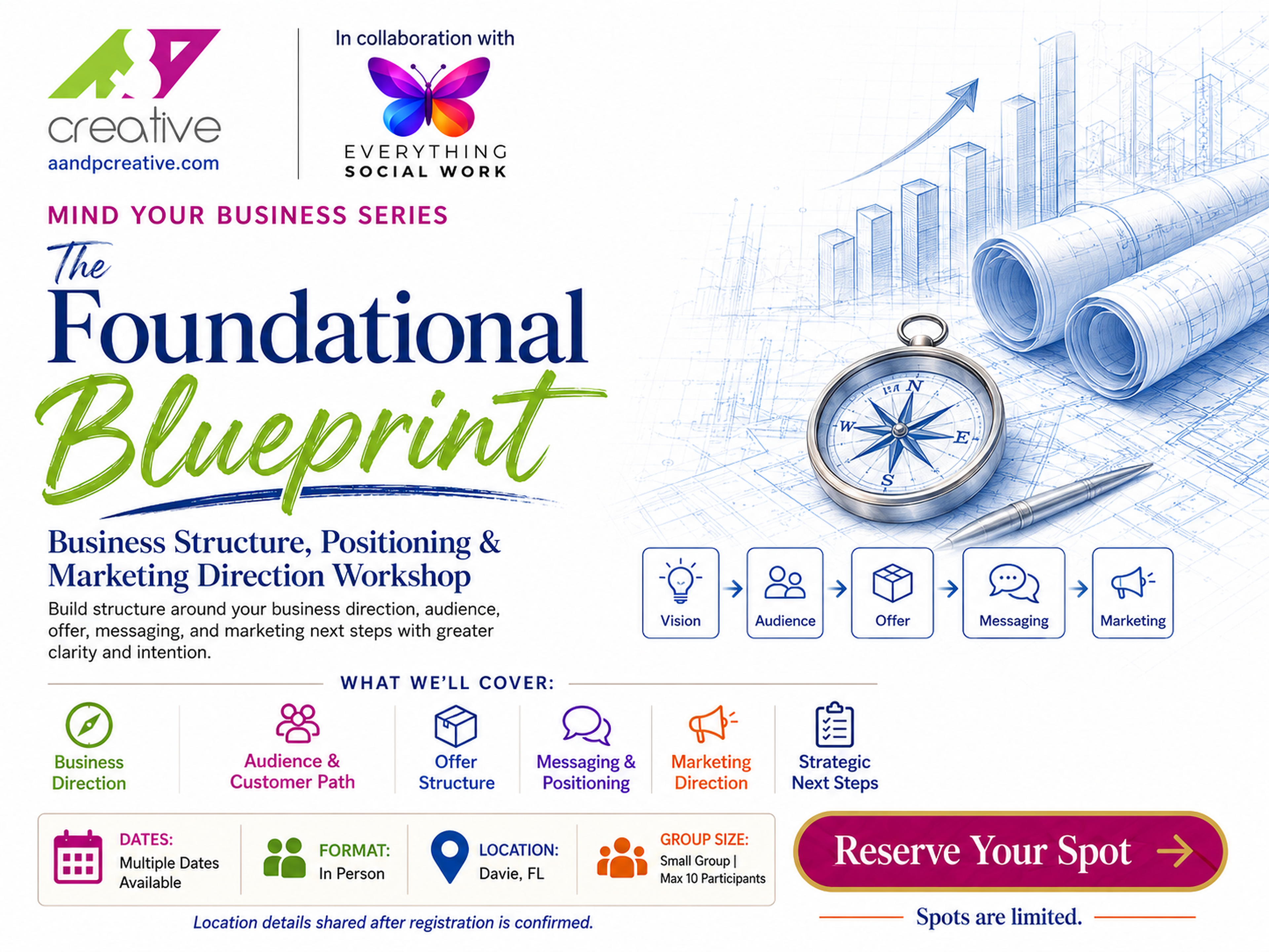 Mind Your Business: The Foundational Blueprint, June 20