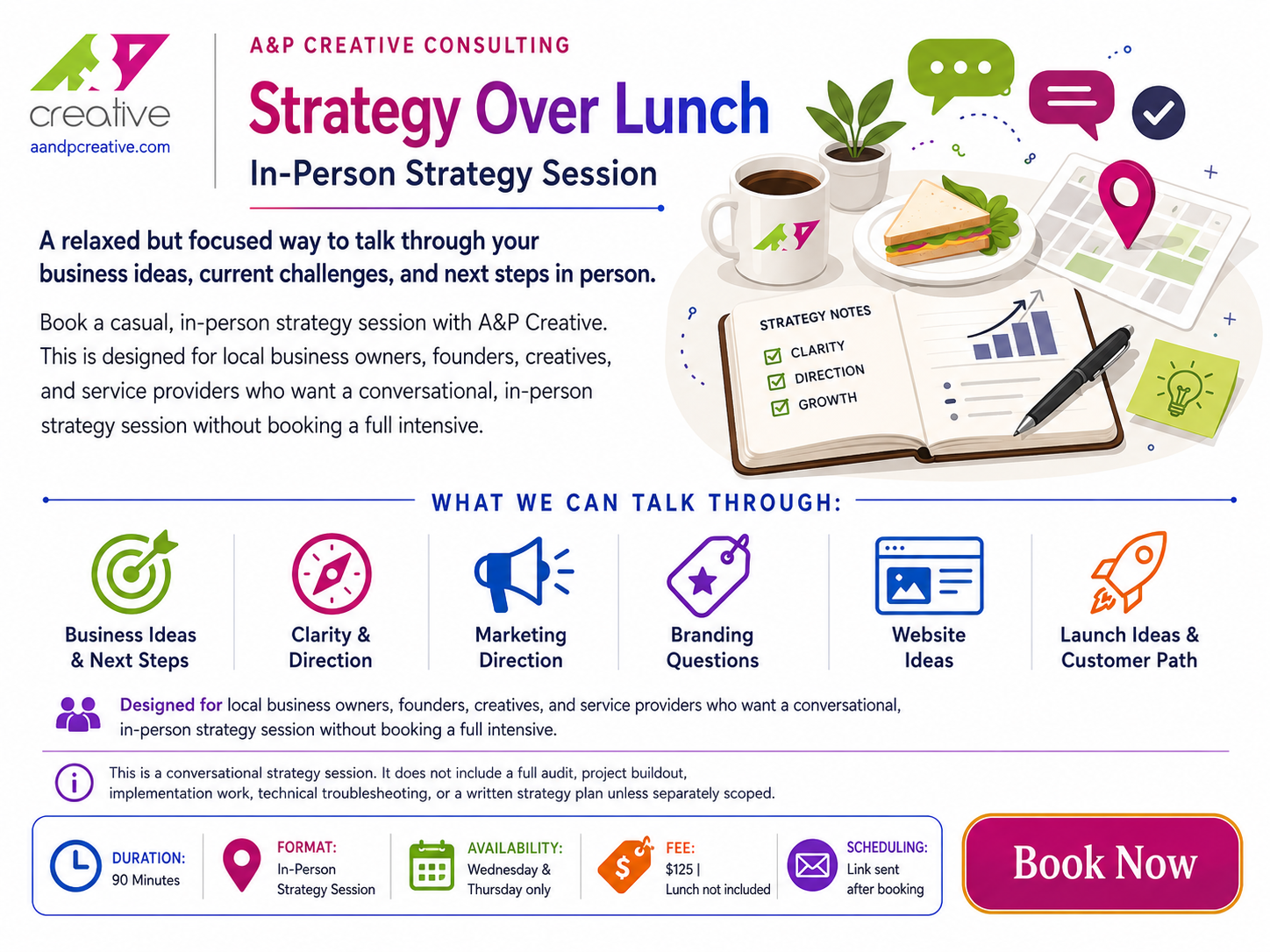 Strategy Over Lunch